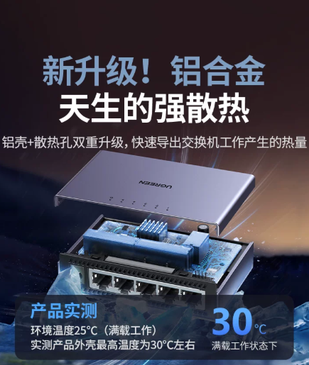 绿联交换机千兆5/8/16/24口万兆2.5g网络分线器poe供电网线光猫路由交换器转换多接口4扩展分流百兆宽带监控